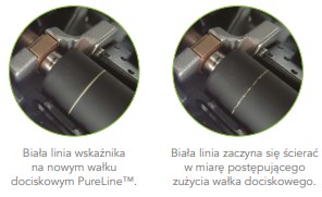 Wałek dociskowy PureLineTM