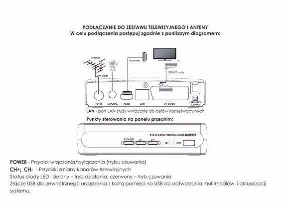 Dekoder DVB-T2/HEVC NEW DIGITAL - poczeni